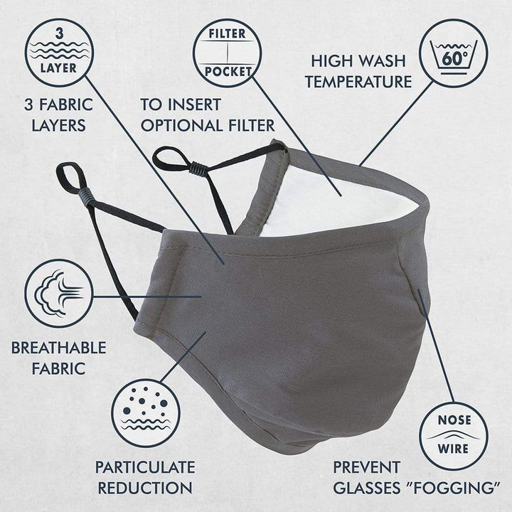 Accessorie Face Mask Premier Washable Fabric Mask Dark Grey Premier Face Mask / Grey / One Size
